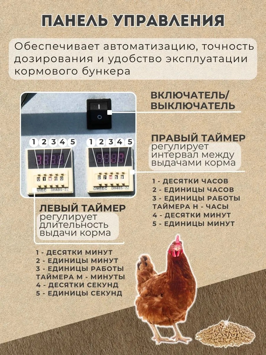 Бункер кормовой автоматический "Дозатор 45". Фото 4