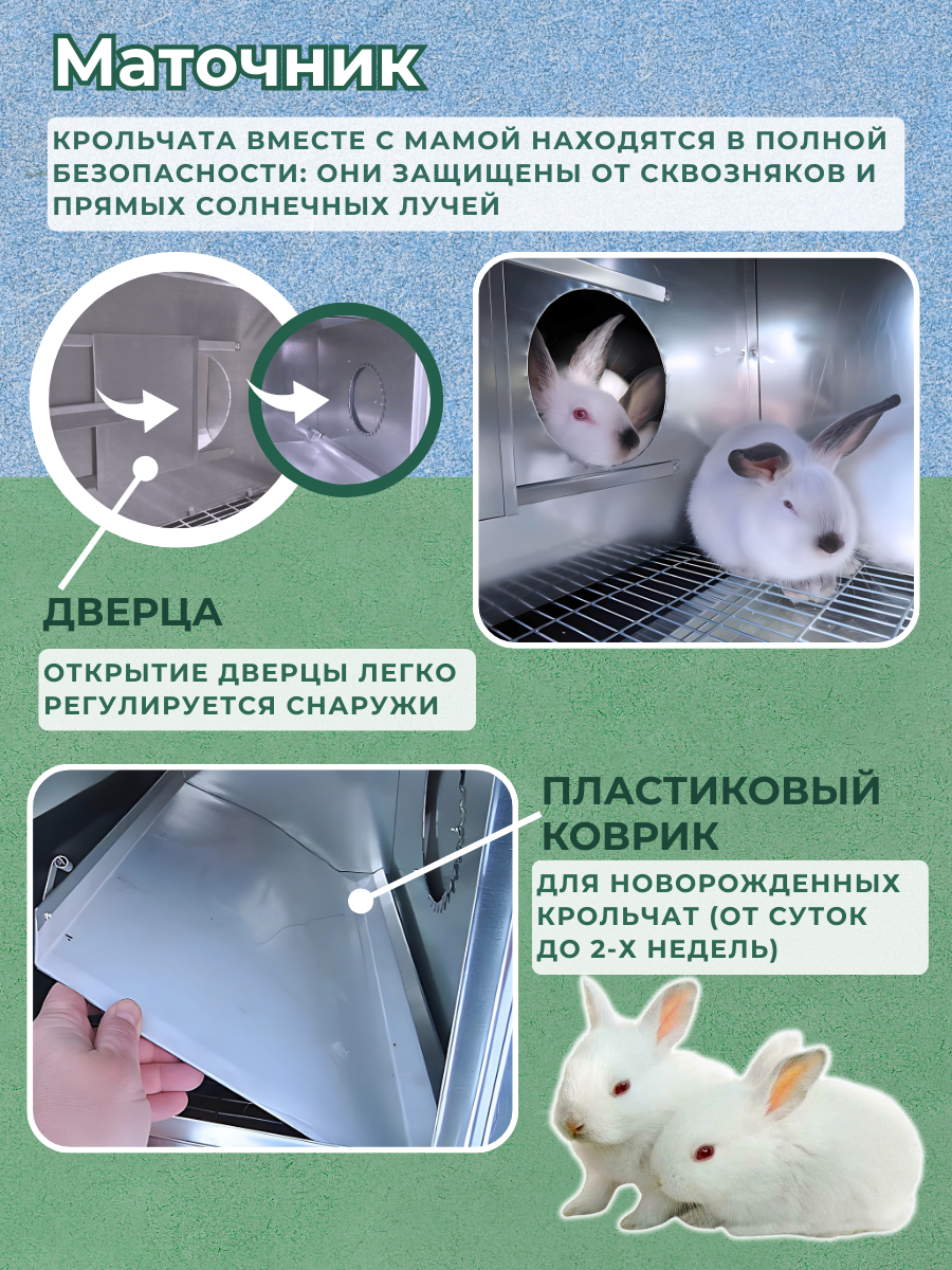 Утепленный отапливаемый крольчатник "Бестселлер" М-13. Фото 3