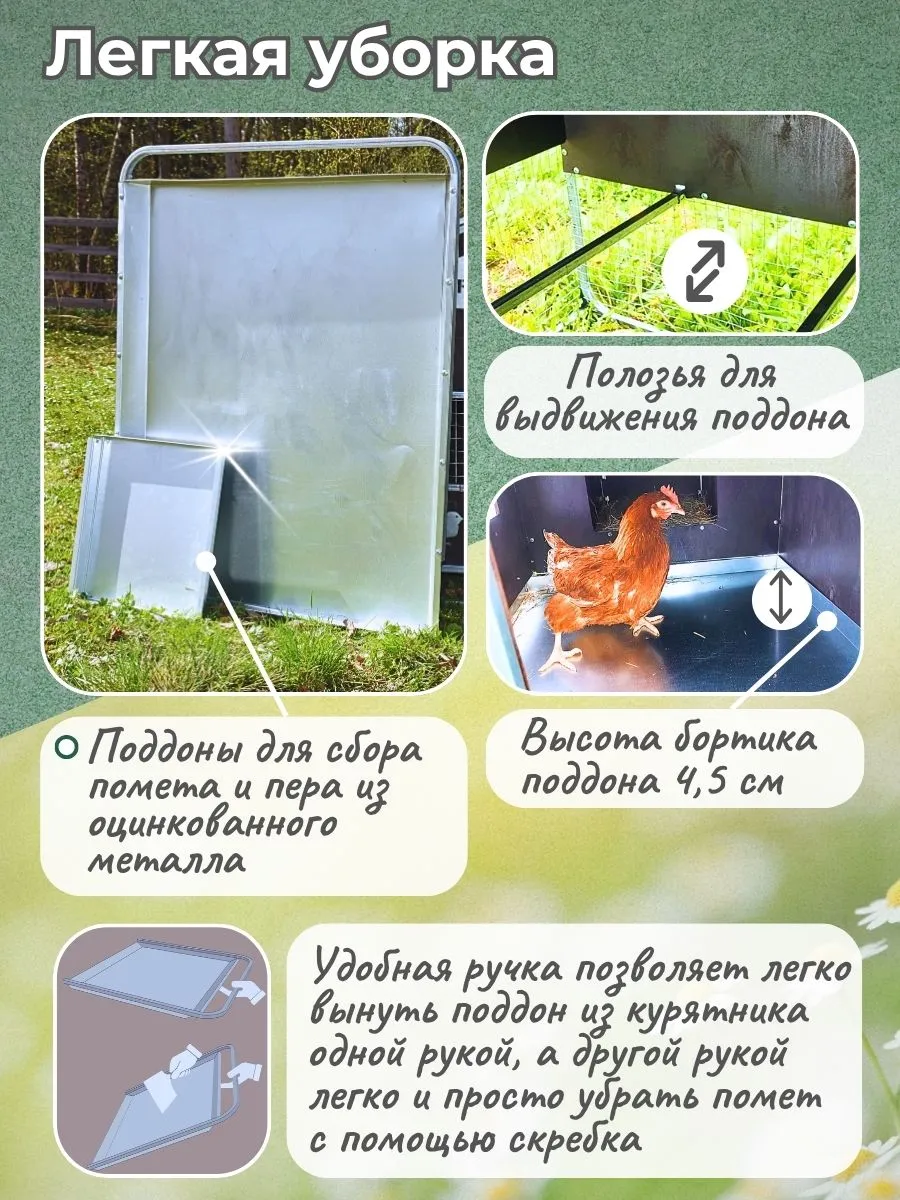 Курятник "Фазенда" на 8-10 кур. Фото 3