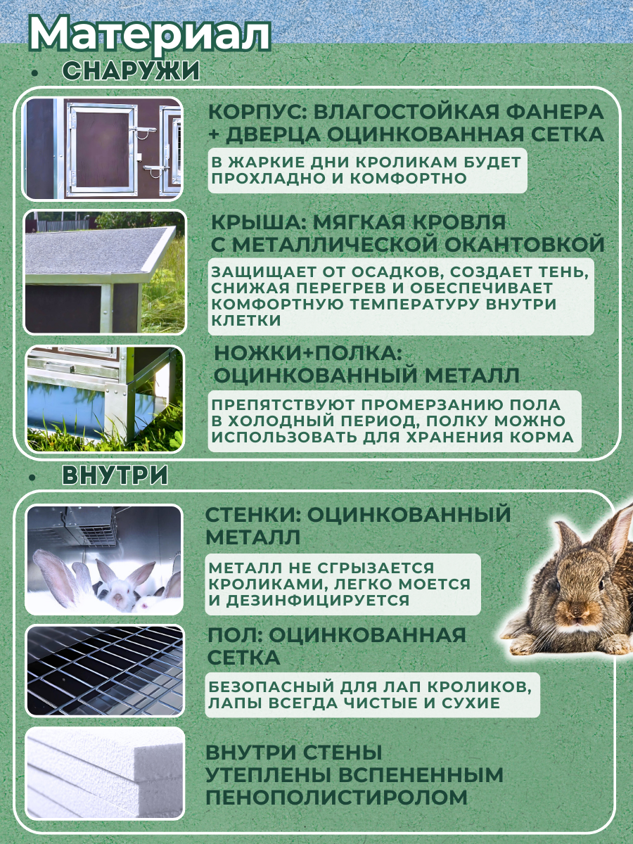 Утепленный отапливаемый крольчатник "Бестселлер" М-13. Фото 2