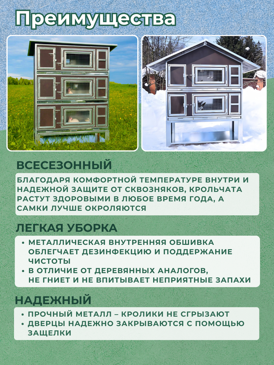 Утепленный отапливаемый крольчатник "Бестселлер" М-13. Фото 7