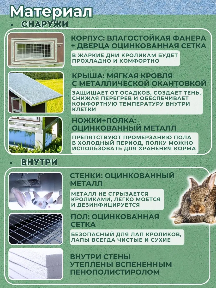 Утепленный отапливаемый крольчатник "Бестселлер" О-21. Фото 2