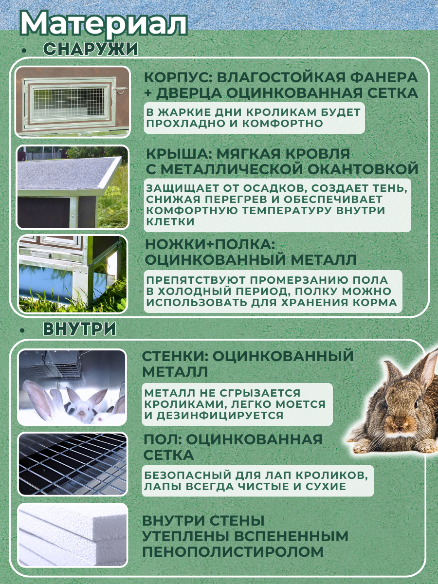 Утепленный отапливаемый крольчатник "Бестселлер" О-12. Фото 2