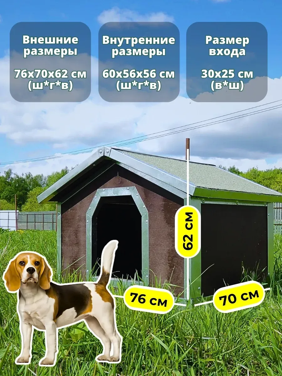 Будка для собак утепленная С. Фото 1