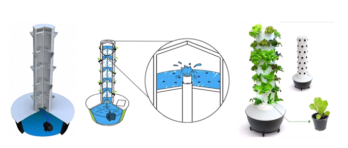 Вертикальная гидропонная система. Фото 1